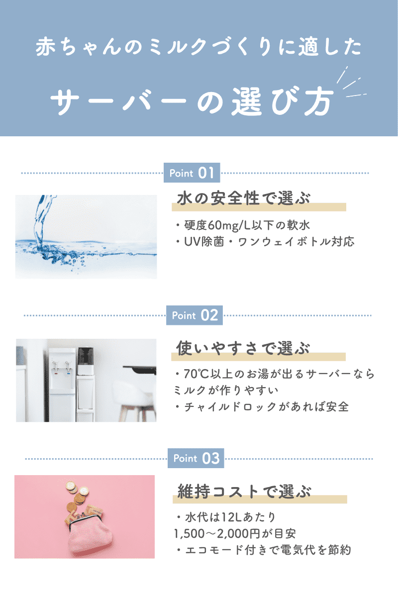 ウォーターサーバー 選び方